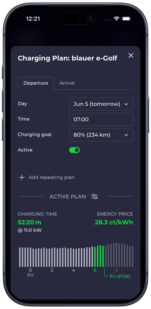 2_small_plan_departure